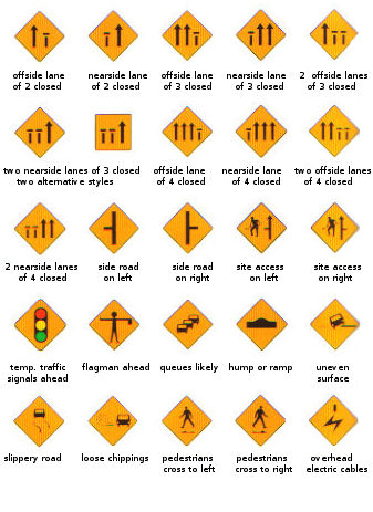 uk driving test rules uk driving test rules