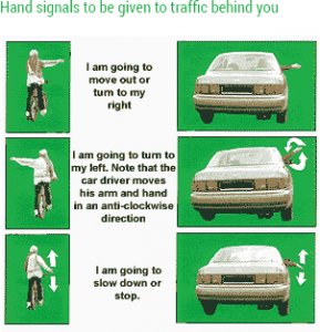 Hand Signals Irish driving test