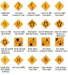 Irish Road Signs | Road And Traffic Signs in Ireland